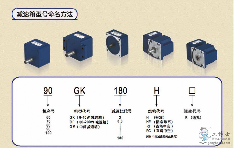 精研