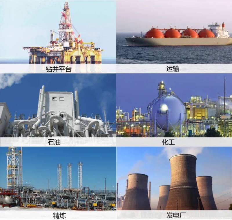 閥門(mén)和定位器應(yīng)用場(chǎng)景