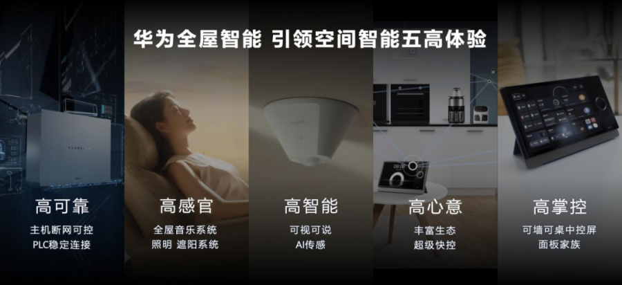 華為全屋智能3.0