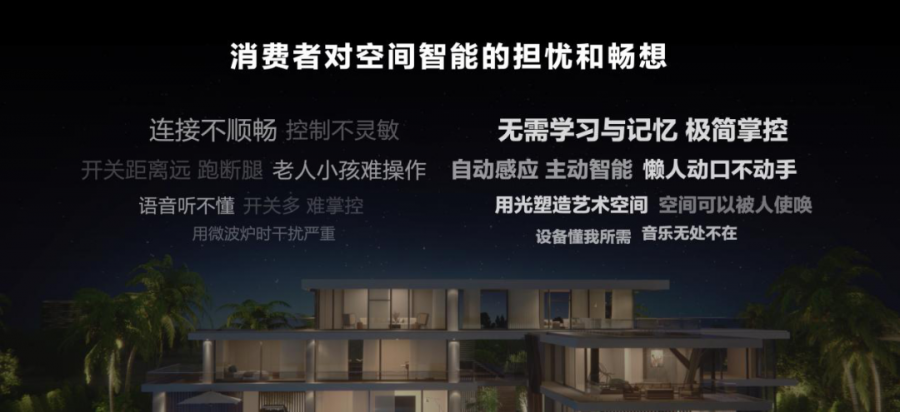 華為全屋智能3.0