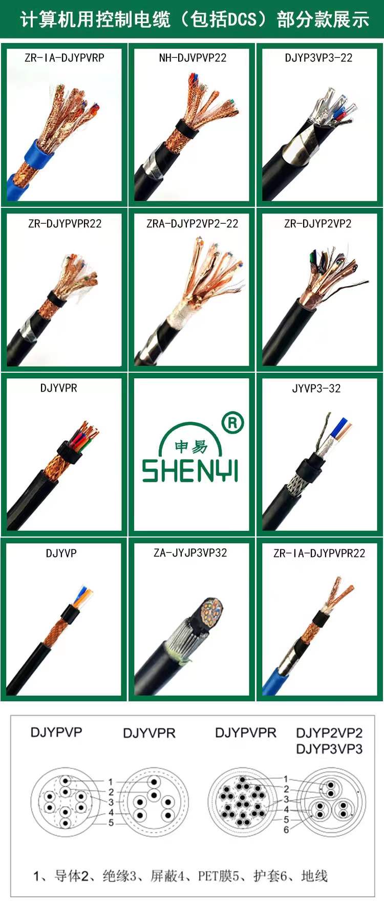 計算機用控制電纜型號