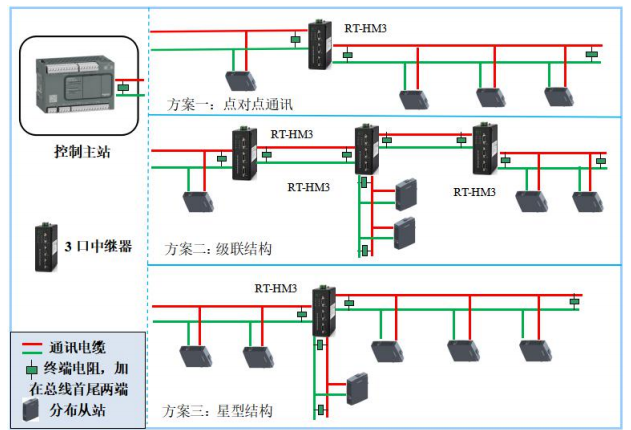 QQ截圖HM3-20211217101456