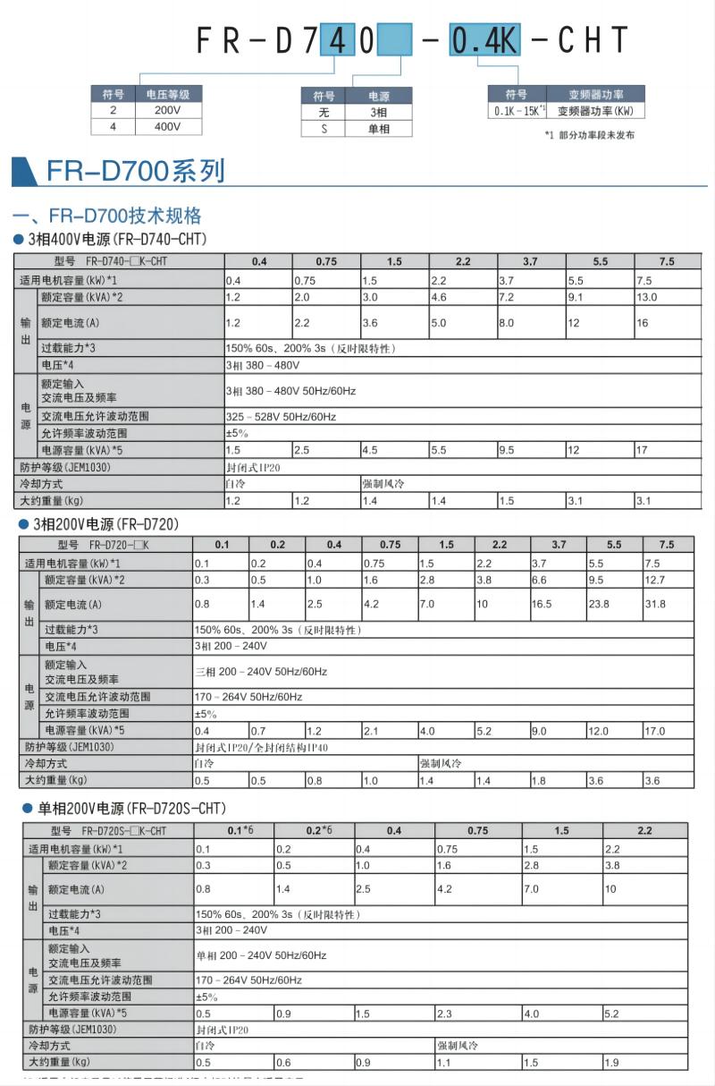 合圖