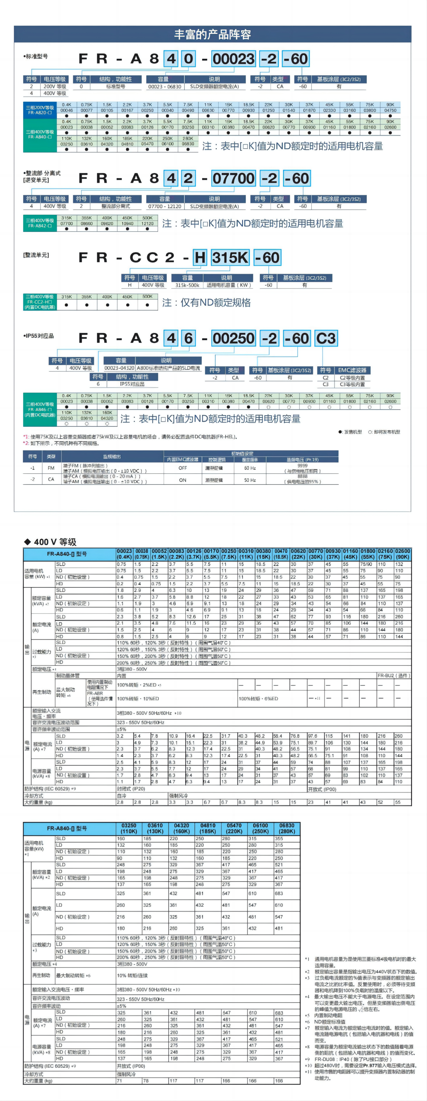 點(diǎn)擊打開原圖