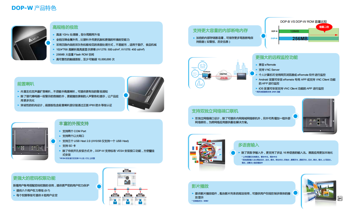 臺達(dá)觸摸屏