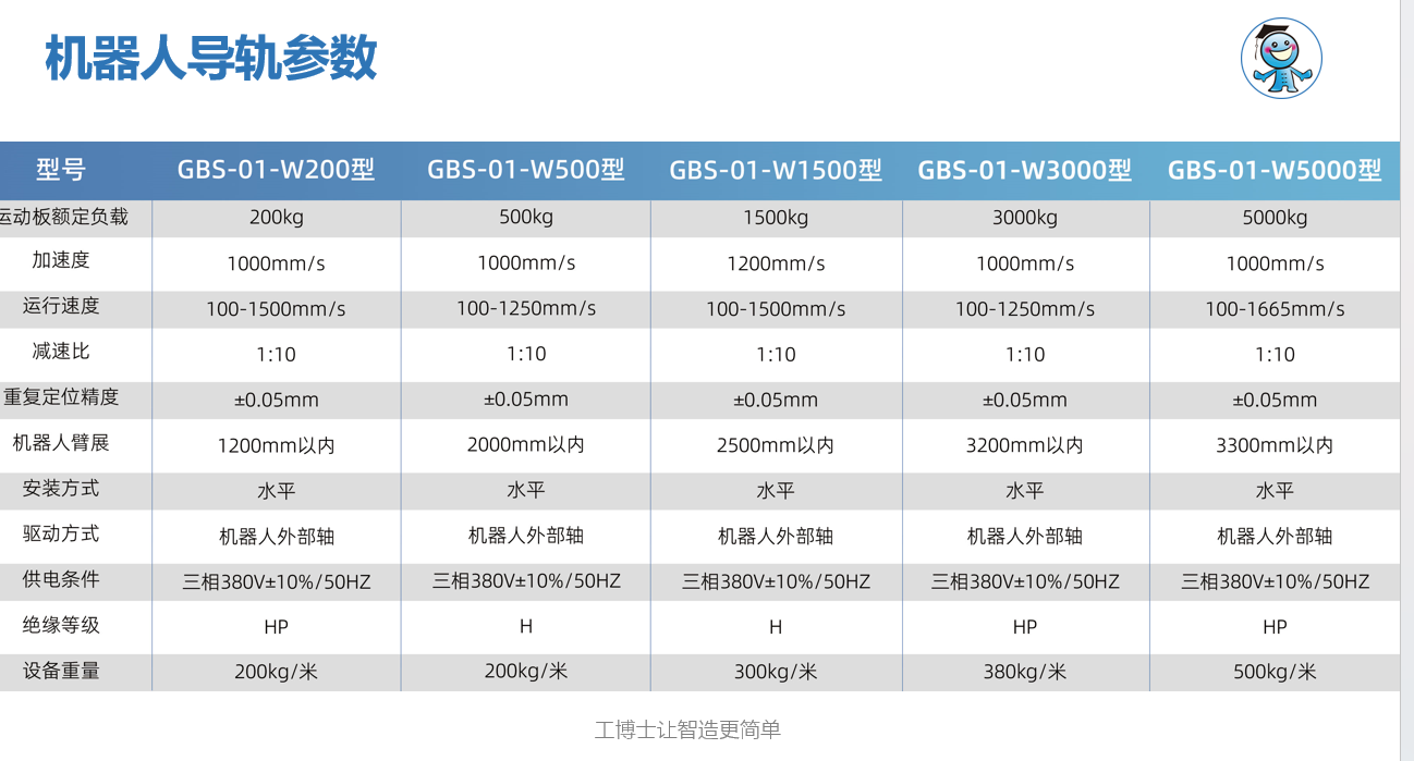 點擊打開原圖 微信圖片_20221213093304