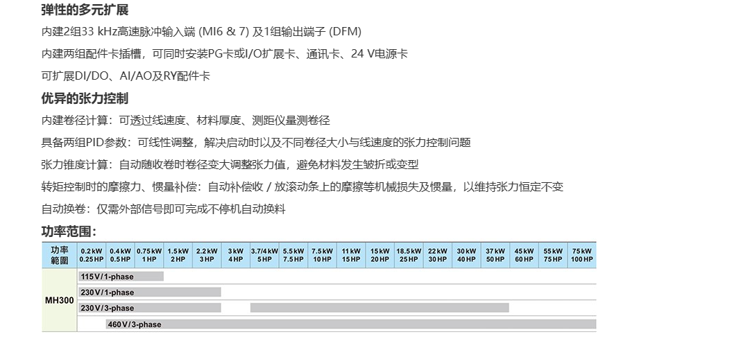 臺達MH300