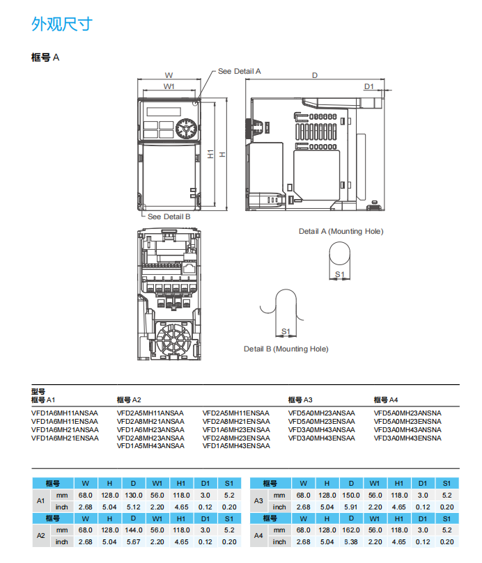 臺達變頻器