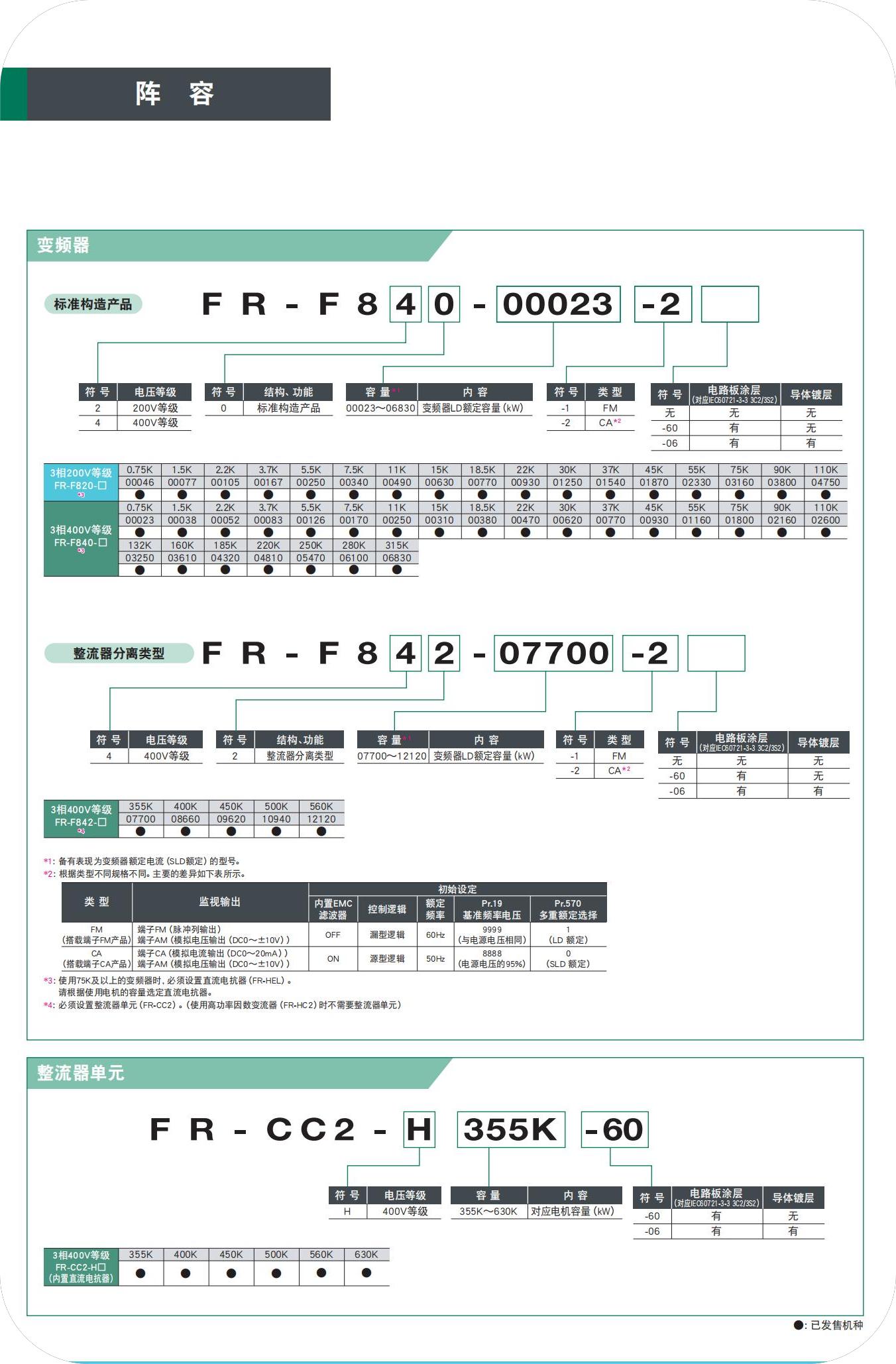 點(diǎn)擊打開(kāi)原圖 F800樣本-1410_09
