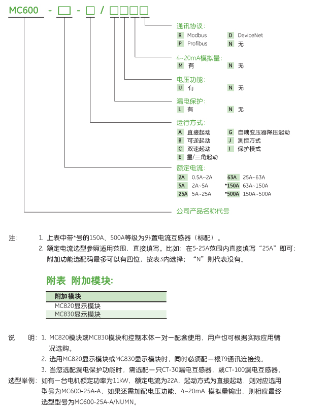 選型指南1