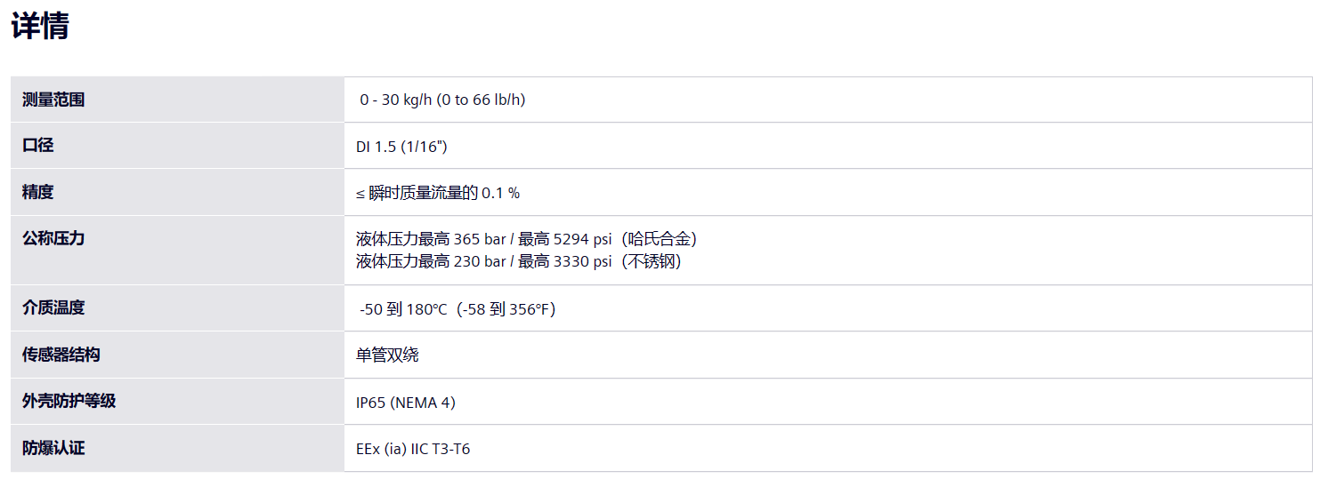 西門子流量計