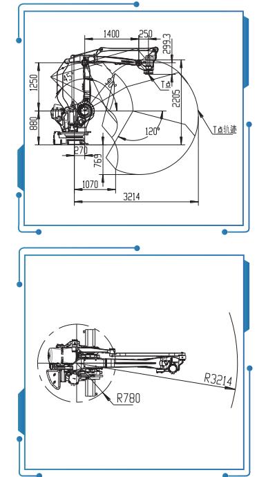 GBS165-K3200運動范圍