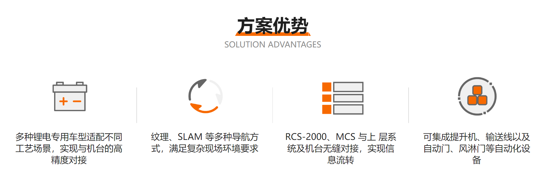 ?禉C器人
