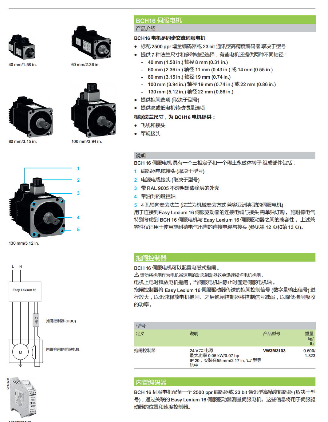 16系列電機圖1