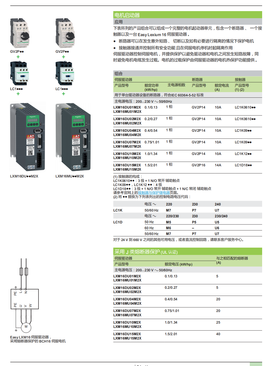 16系列電機圖3