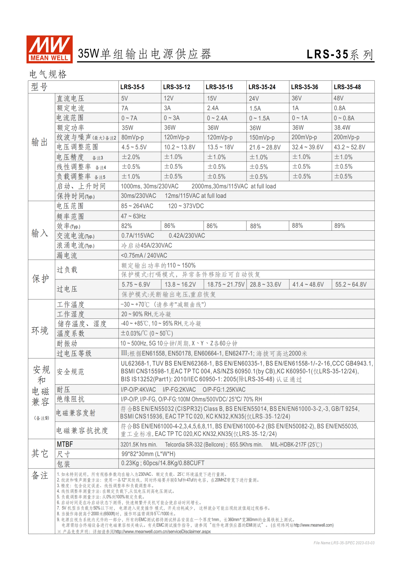 WPS圖片編輯