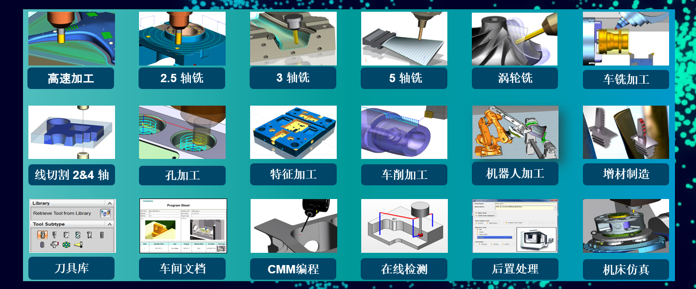 西門子Siemens NX(UG)數(shù)字化開發(fā)系統(tǒng)|計(jì)算機(jī)輔助設(shè)計(jì)(CAD)軟件