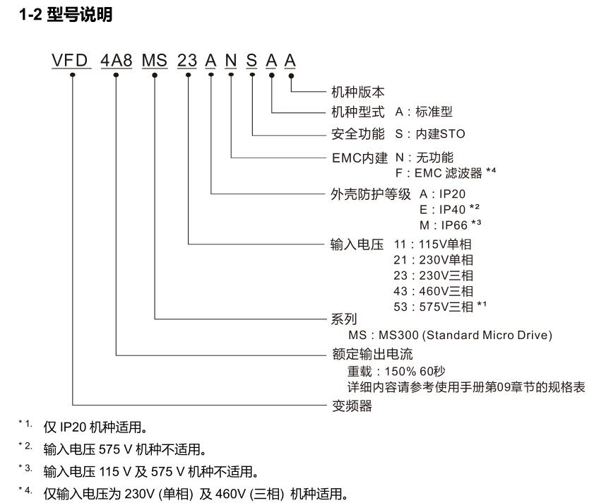 點(diǎn)擊打開原圖