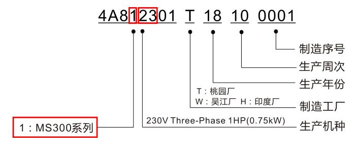 點(diǎn)擊打開原圖