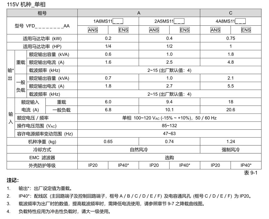 點(diǎn)擊打開原圖