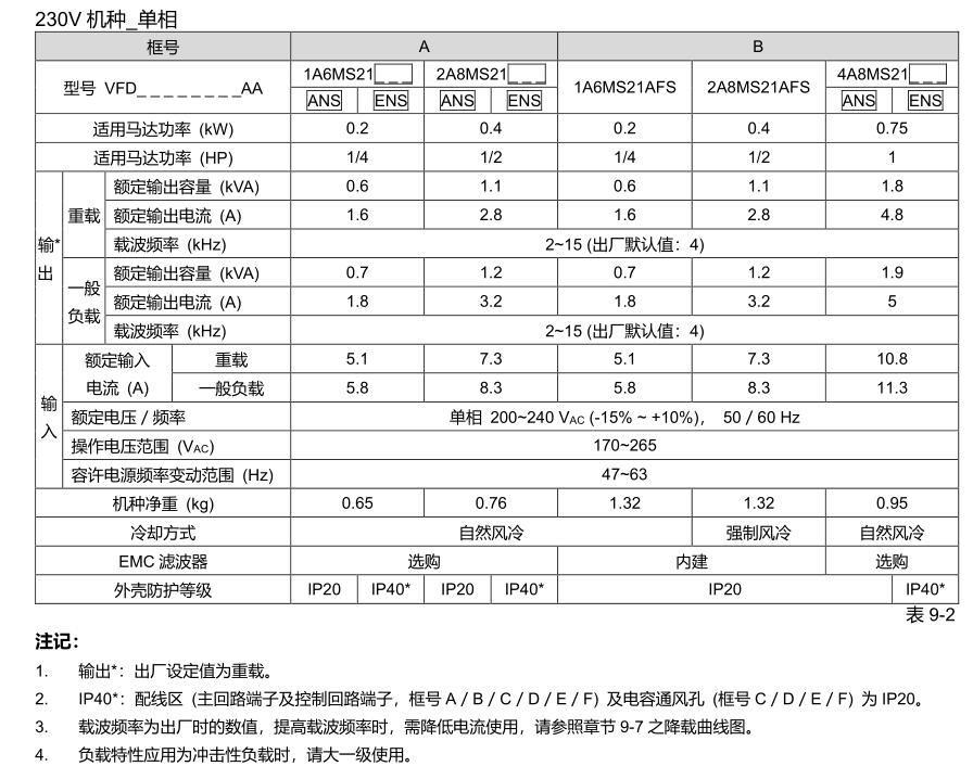點(diǎn)擊打開原圖