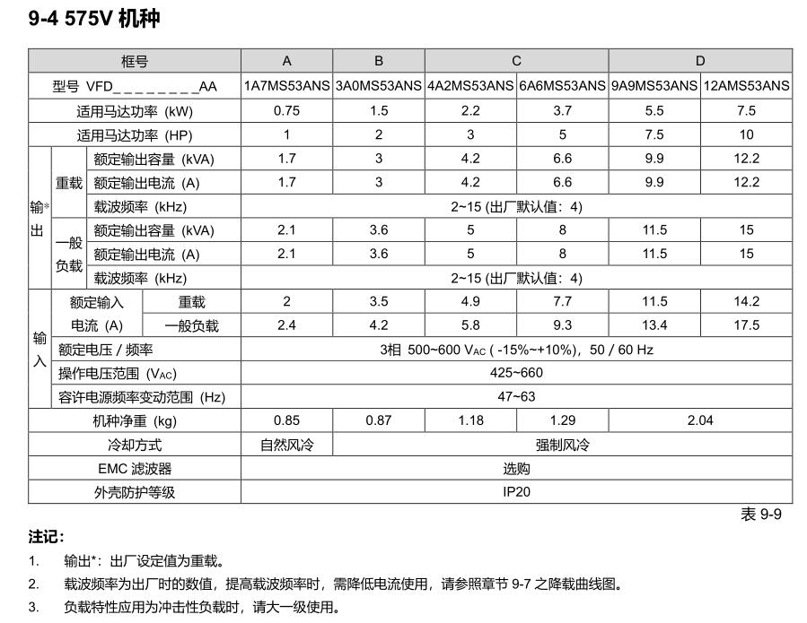 點(diǎn)擊打開原圖