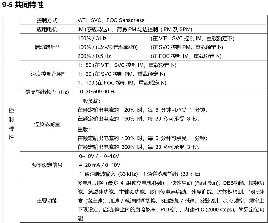 點(diǎn)擊打開原圖