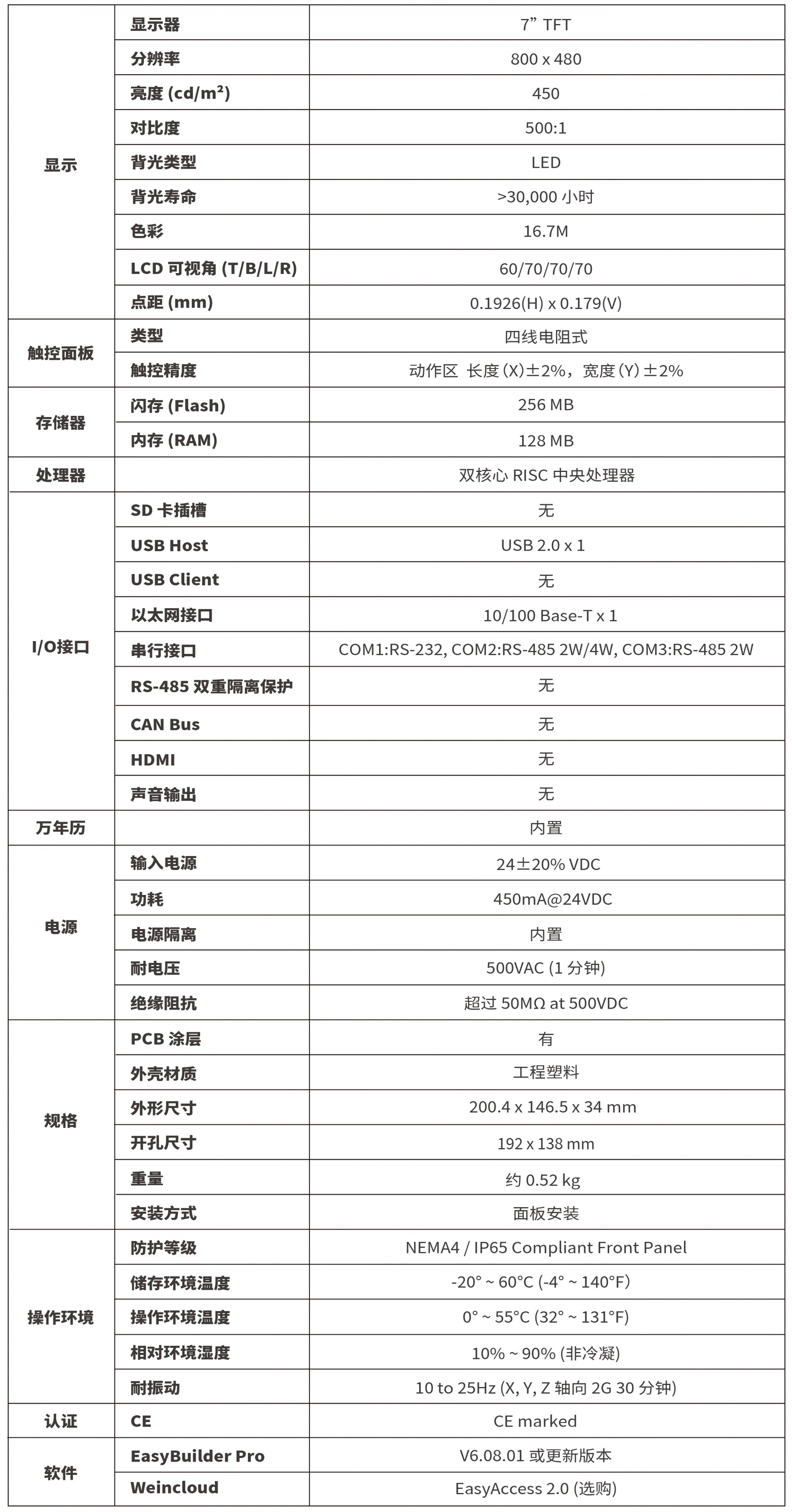 MT8072iE(sh)