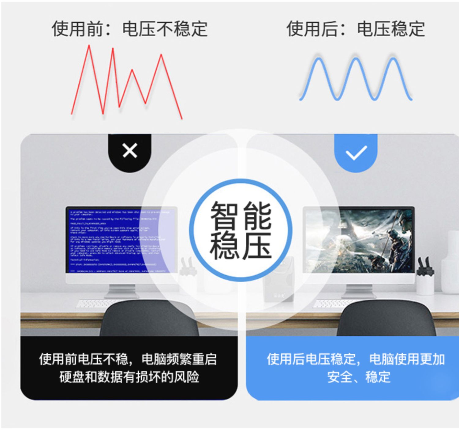 3科華UPS不間斷電源在線式1KVA900W電梯服務器監(jiān)控備用電源YTR1101