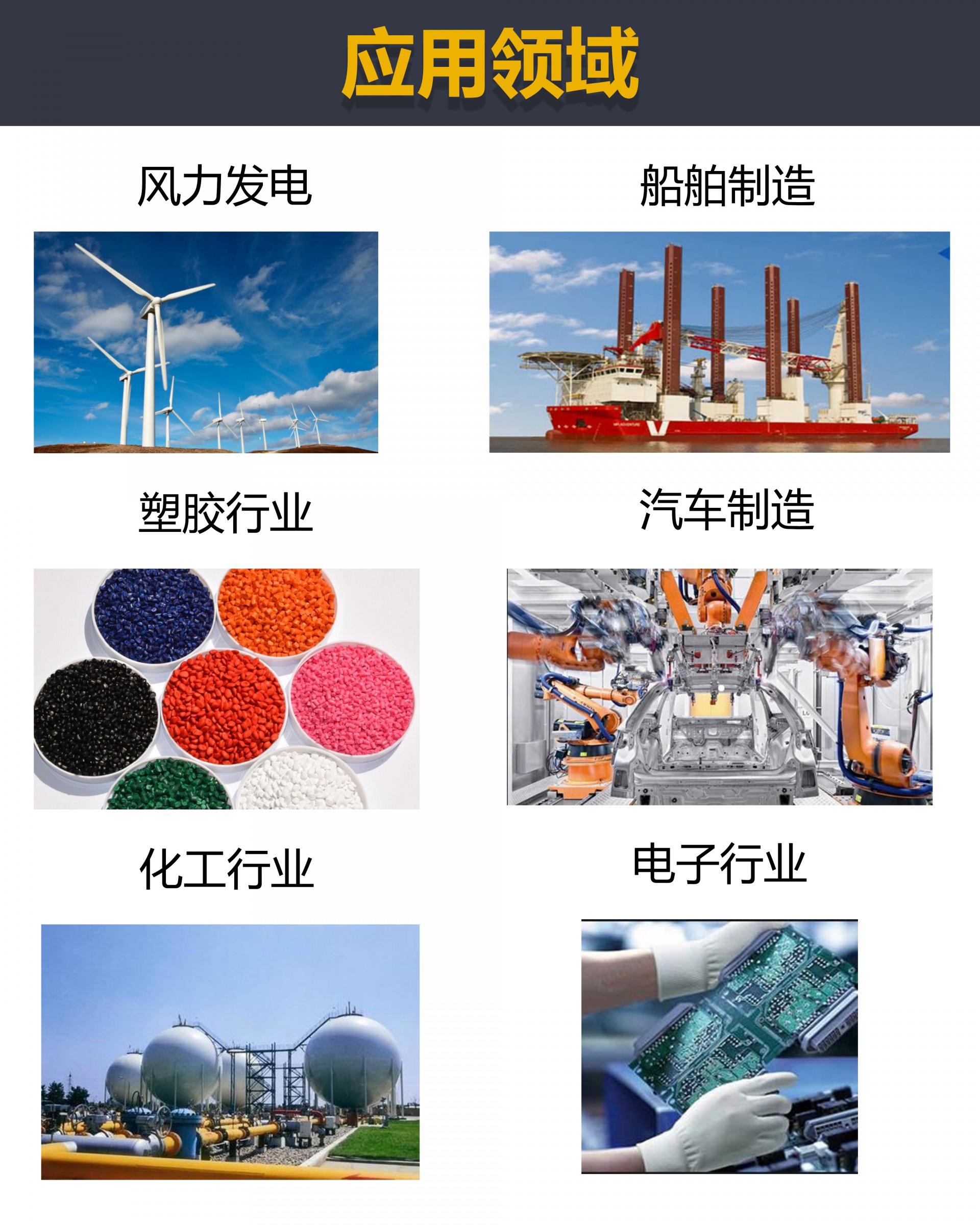 應(yīng)用領(lǐng)域