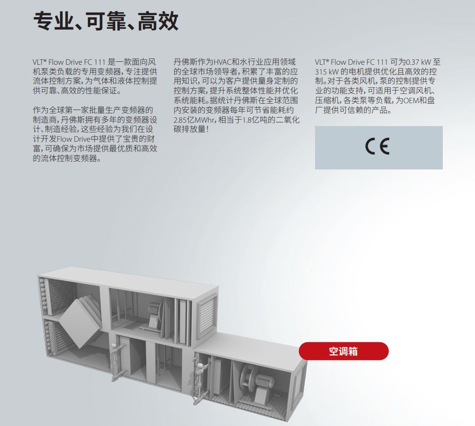 丹佛斯銷售