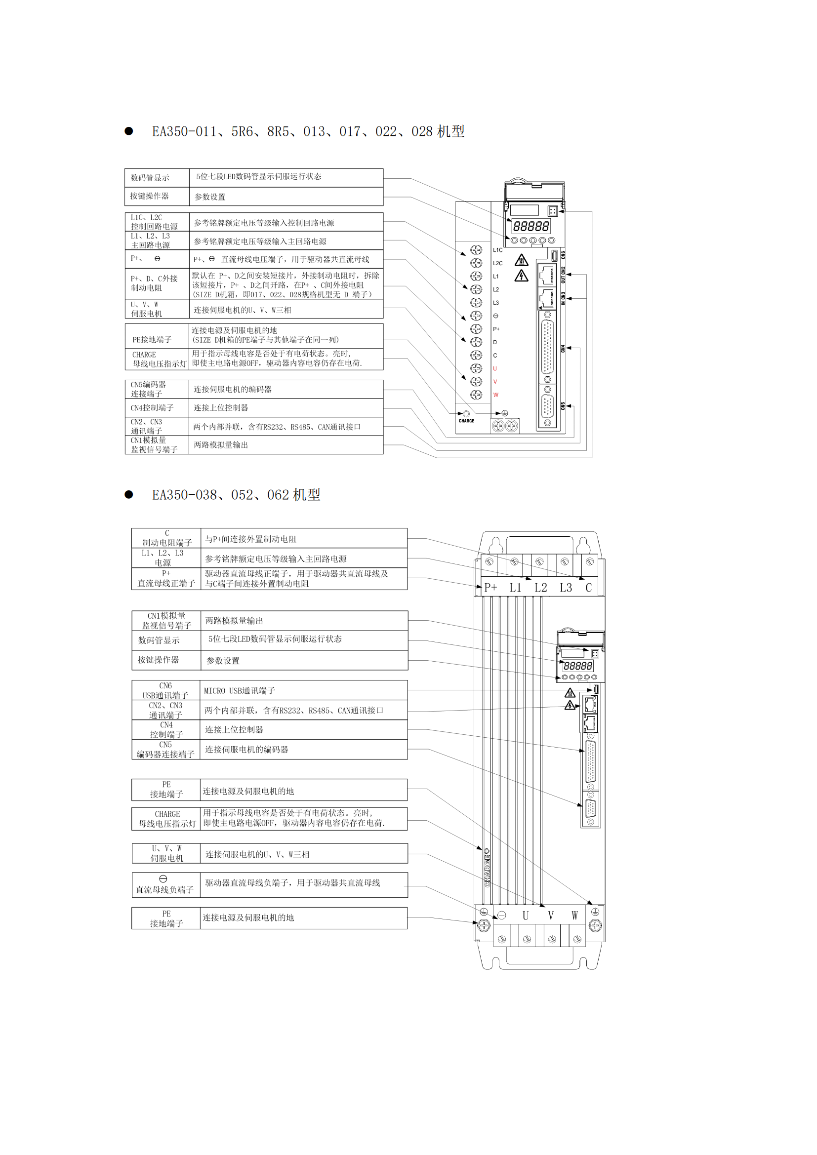 EA350(sh)_01