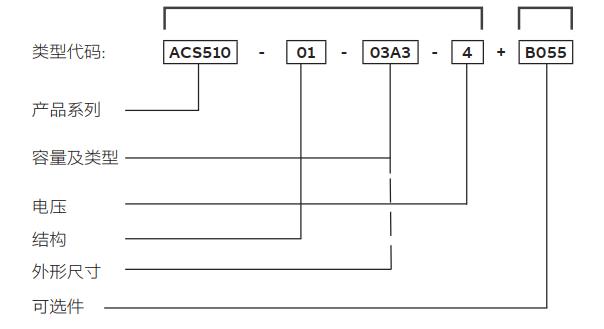 ABB׃lx
