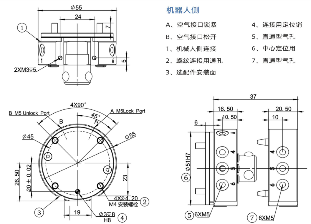 機(jī)器人地軌