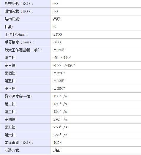 kr90r2700 pro