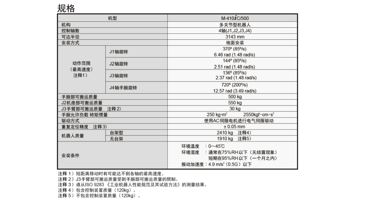 點擊打開原圖 QQ截圖20231128175854