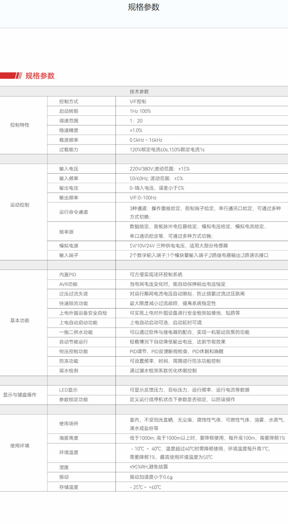 微信圖片_20231220141032