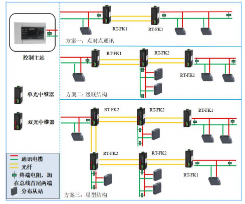 QQ截圖FK1-220211217101231