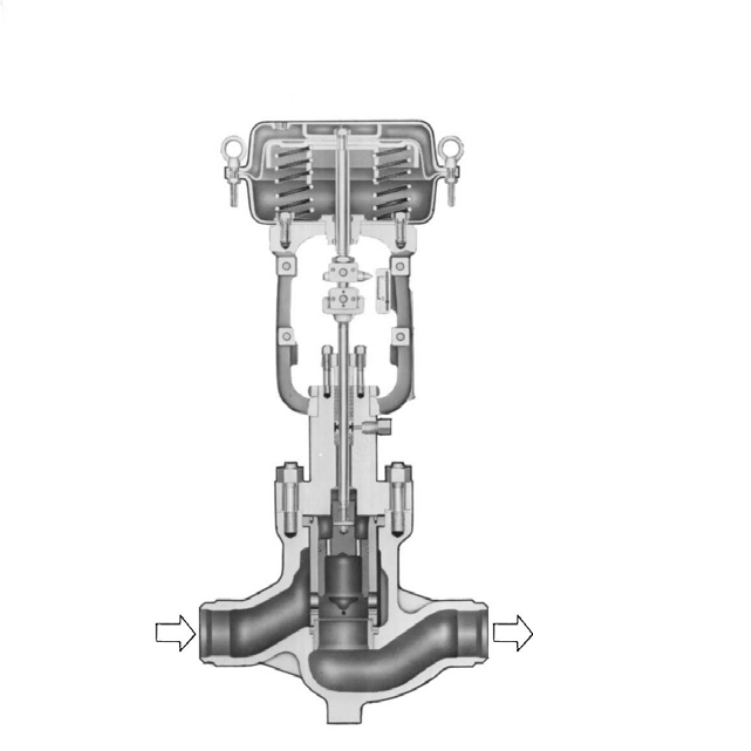 CV3000系列 HPC 壓力平衡型高壓式套筒調(diào)節(jié)閥