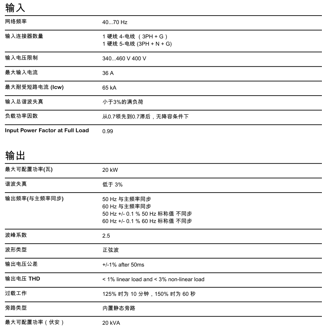 產(chǎn)品也