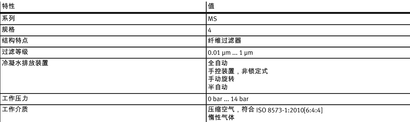 過(guò)濾器1