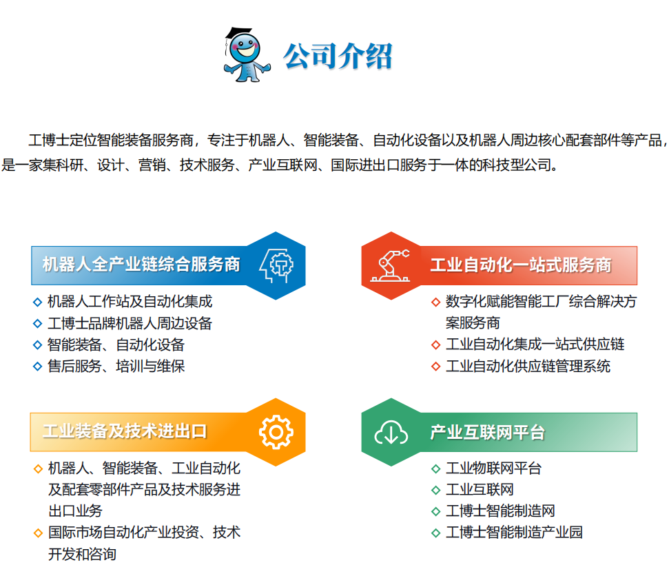 公司介紹