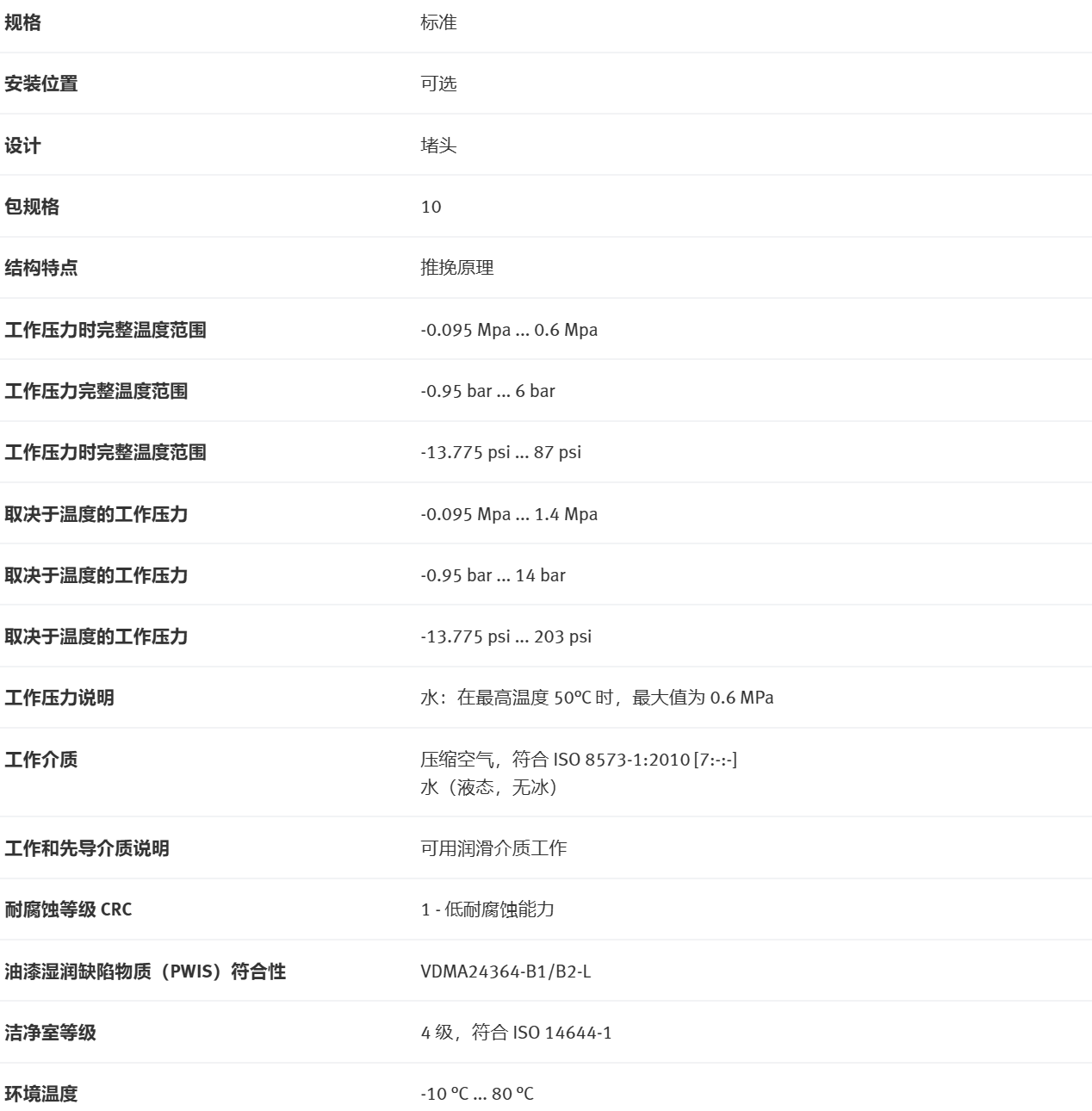 王