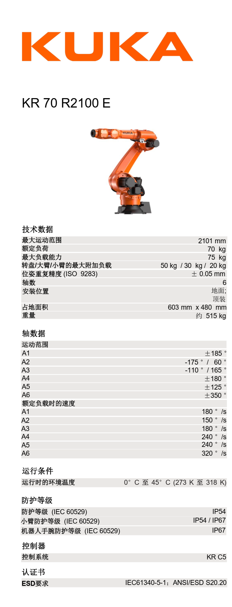 KR70 R2100 參數1
