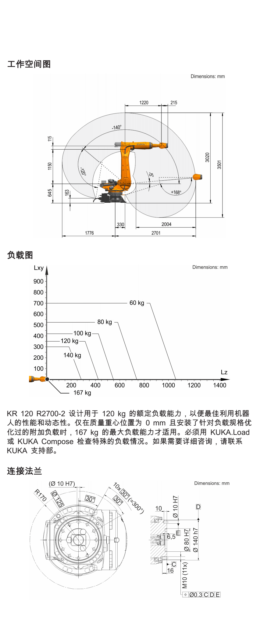 KR120 R2700-2 參數(shù)2